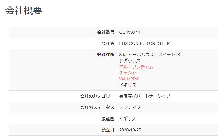 GTR会社