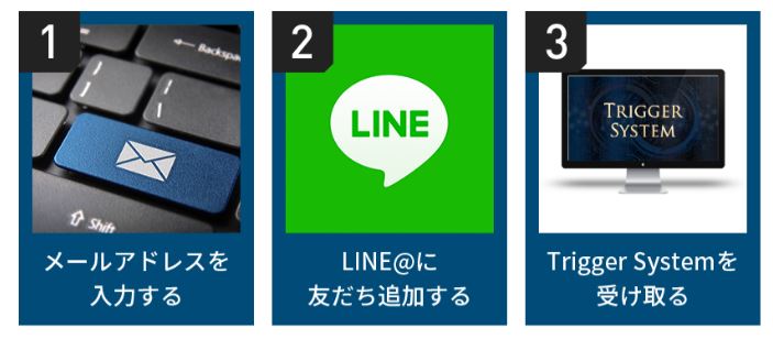 トリガーシステム 参加方法