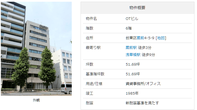 株式会社昭栄社