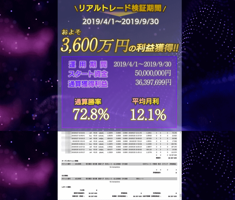 トワイライトゾーン セールスレター