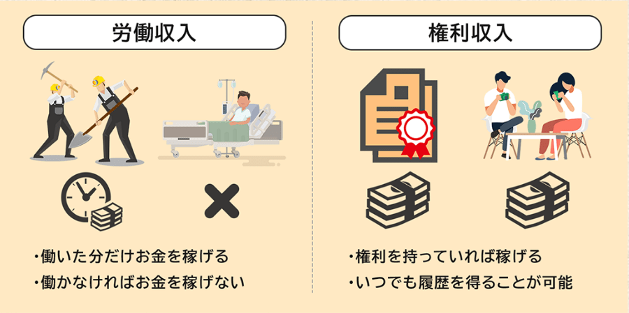 セールスレター