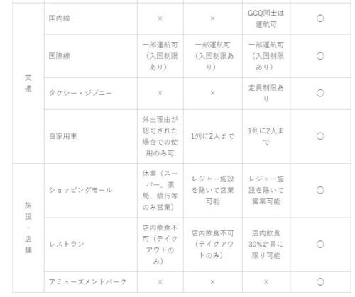 ワールドビック4 ワールドビックフォー 最新情報を追加 コロナの影響 ワールドビック4 ワールドビックフォー 最新情報を追加 コロナの影響
