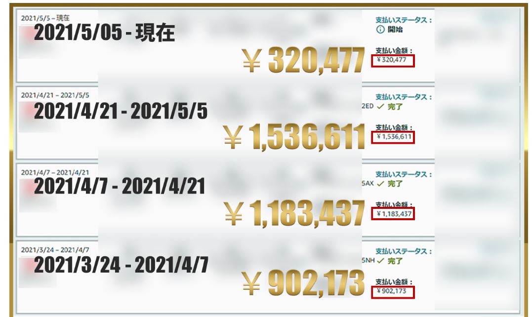 物販×投資 実績