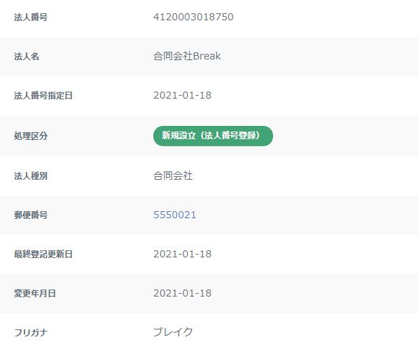 合同会社Break