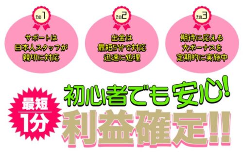 セールスレター