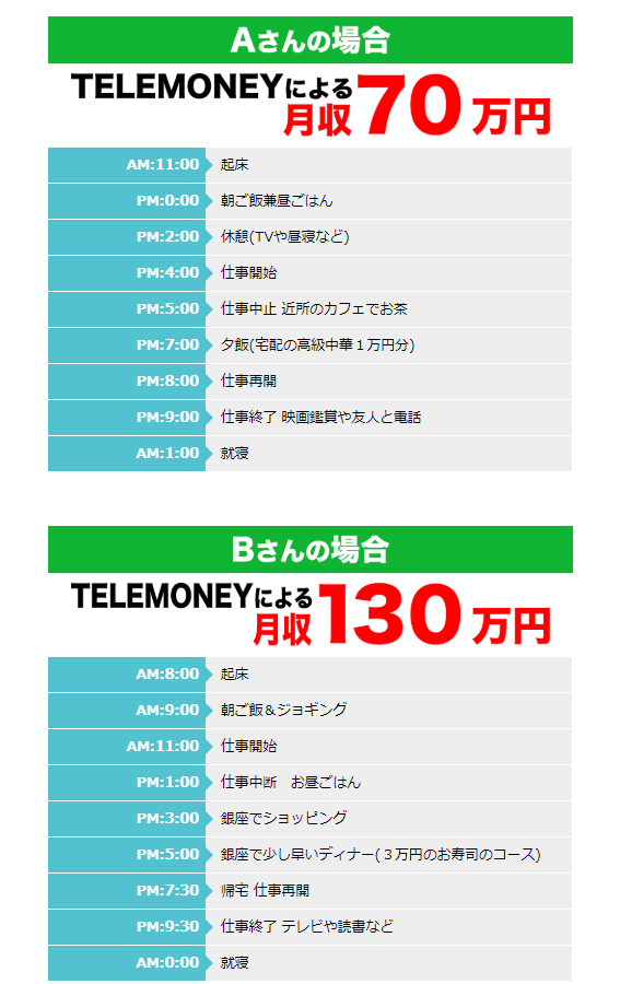 テレマネー telemoney セールスレター