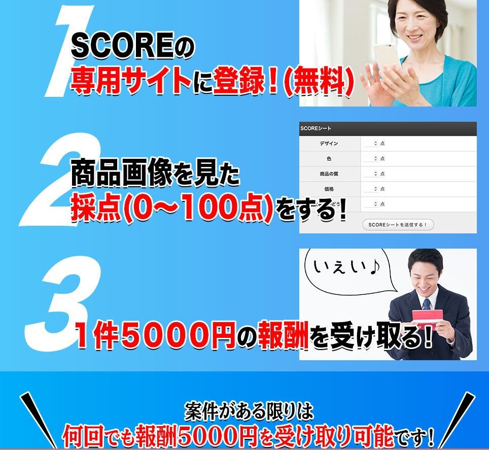 レター