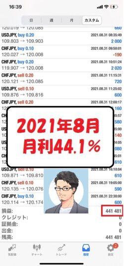 2021年8月実績