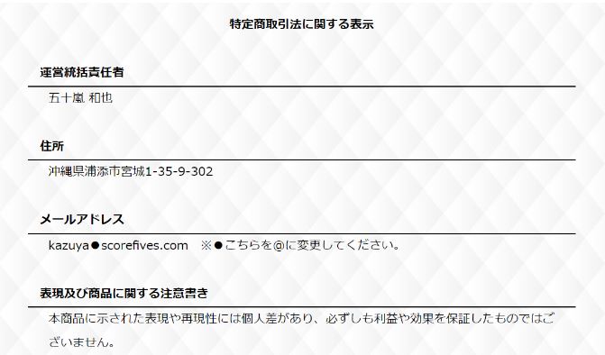 SCORE 特商法