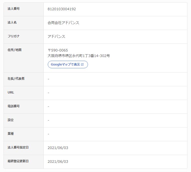 合同会社アドバンス 登記