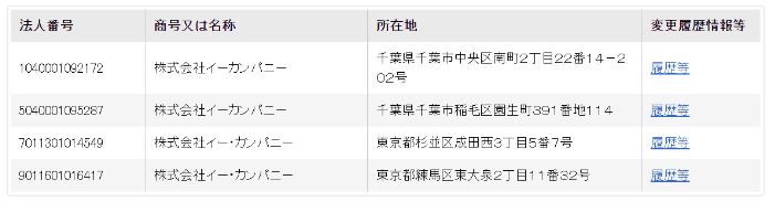 会社情報